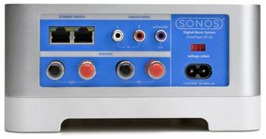 Sonos Connect Amp Watts